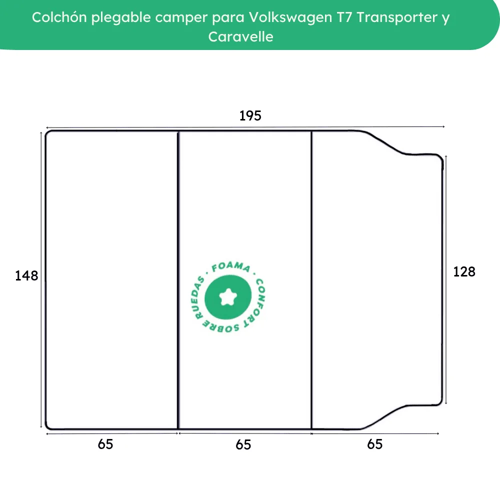 Medidas del Colchón Camper Volkswagen T7 Transporter y Caravelle