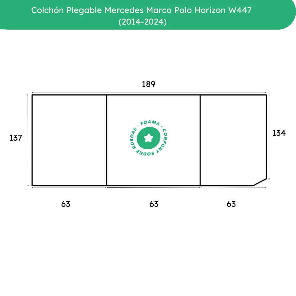Medidas del colchón Mercedes Marco Polo Horizon